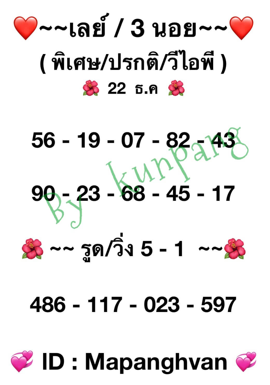 หวยมาเลย์ 22/12/64 ชุดที่ 4