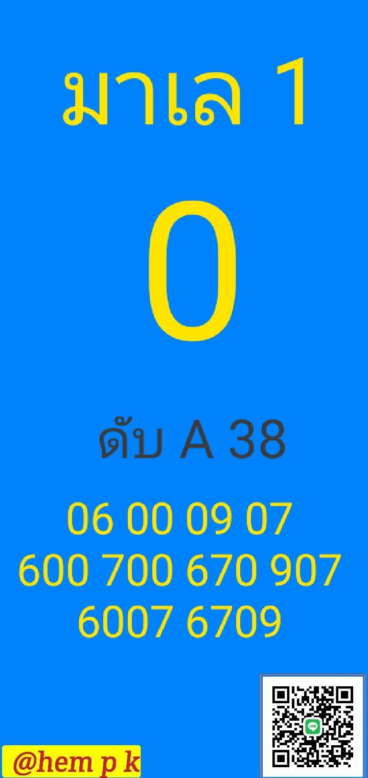 หวยมาเลย์ 1/12/64 ชุดที่ 7