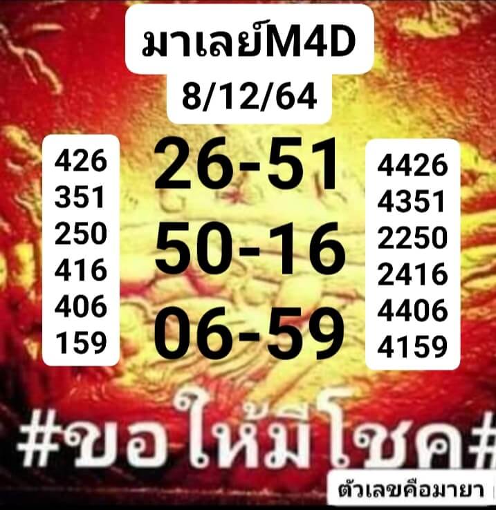 หวยมาเลย์ 8/12/64 ชุดที่ 2