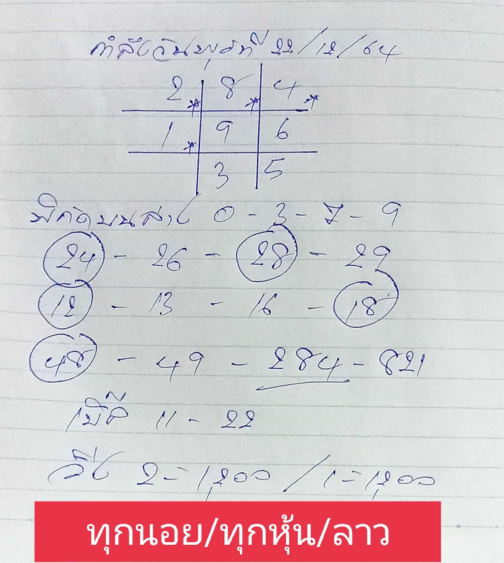 หวยลาว 22/12/64 ชุดที่ 1
