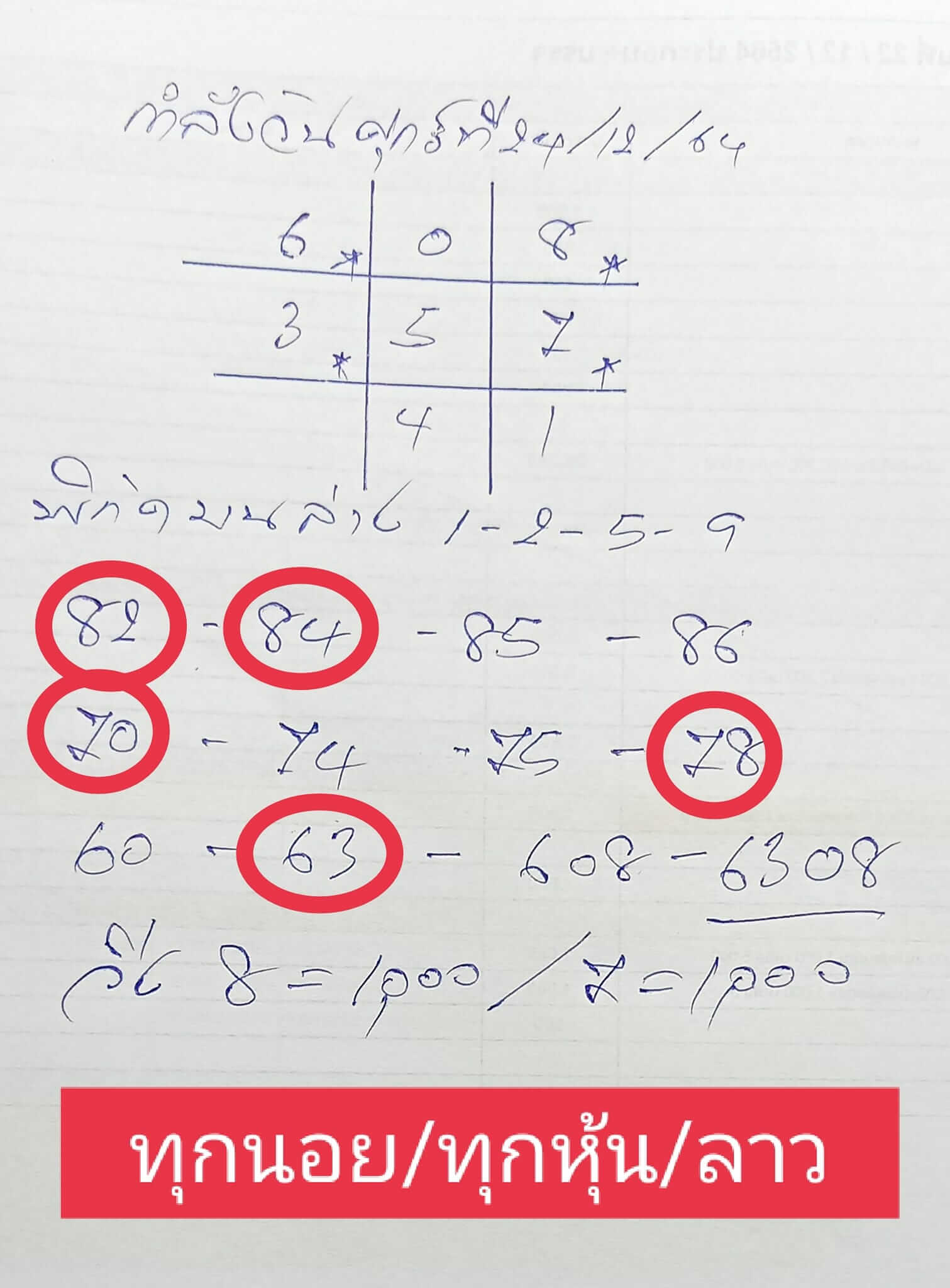 หวยลาว 24/12/64 ชุดที่ 2