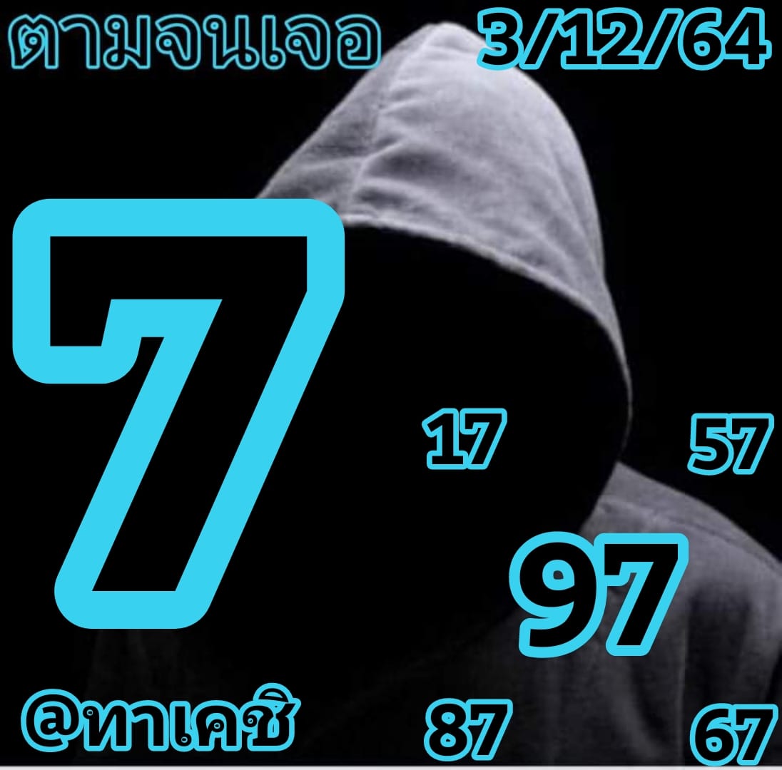 หวยหุ้น 3/12/64 ชุดที่ 2