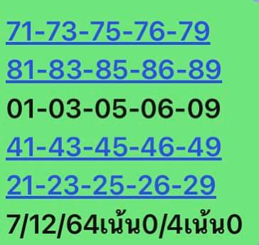 หวยหุ้น 7/12/64 ชุดที่ 9