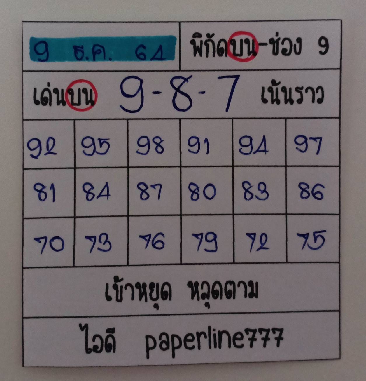 หวยหุ้น 9/12/64 ชุดที่ 3