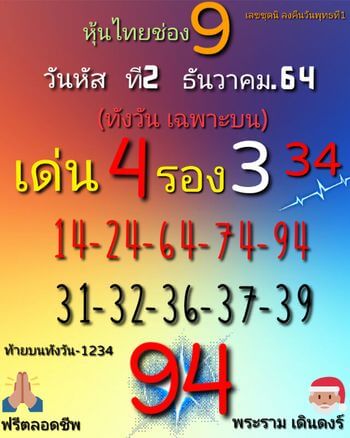 หวยหุ้น 2/12/64 ชุดที่ 6