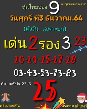 หวยหุ้น 3/12/64 ชุดที่ 6