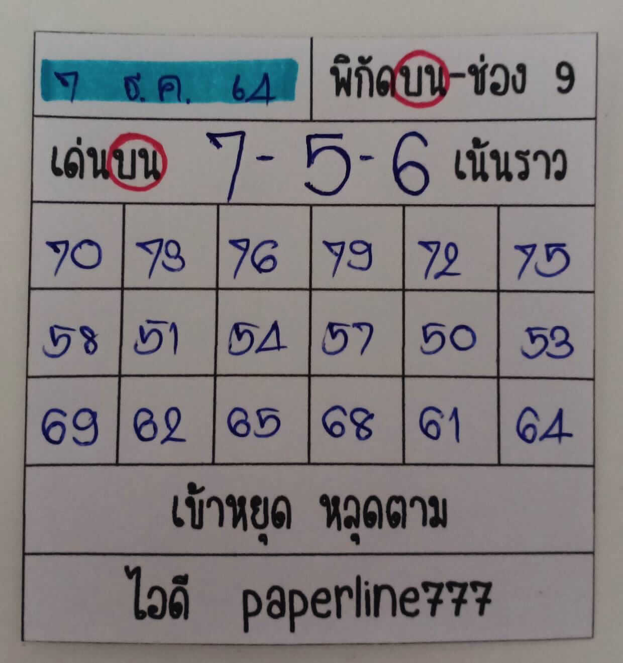 หวยหุ้น 7/12/64 ชุดที่ 5