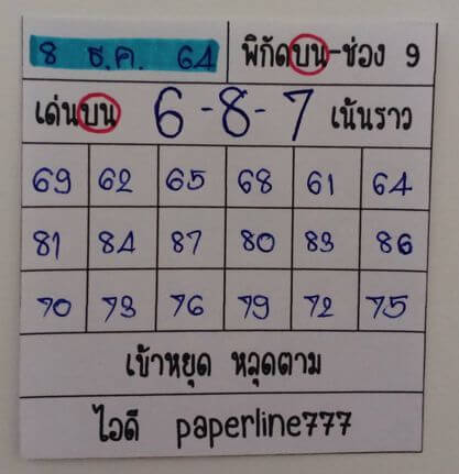 หวยหุ้น 8/12/64 ชุดที่ 4