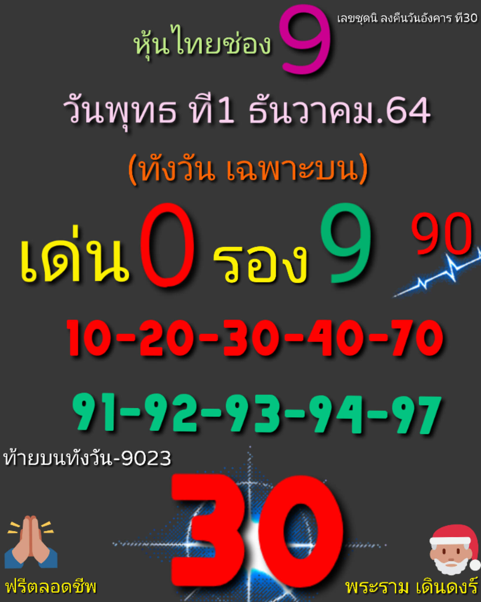 หวยหุ้น 1/12/64 ชุดที่ 3