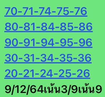 หวยหุ้น 9/12/64 ชุดที่ 8