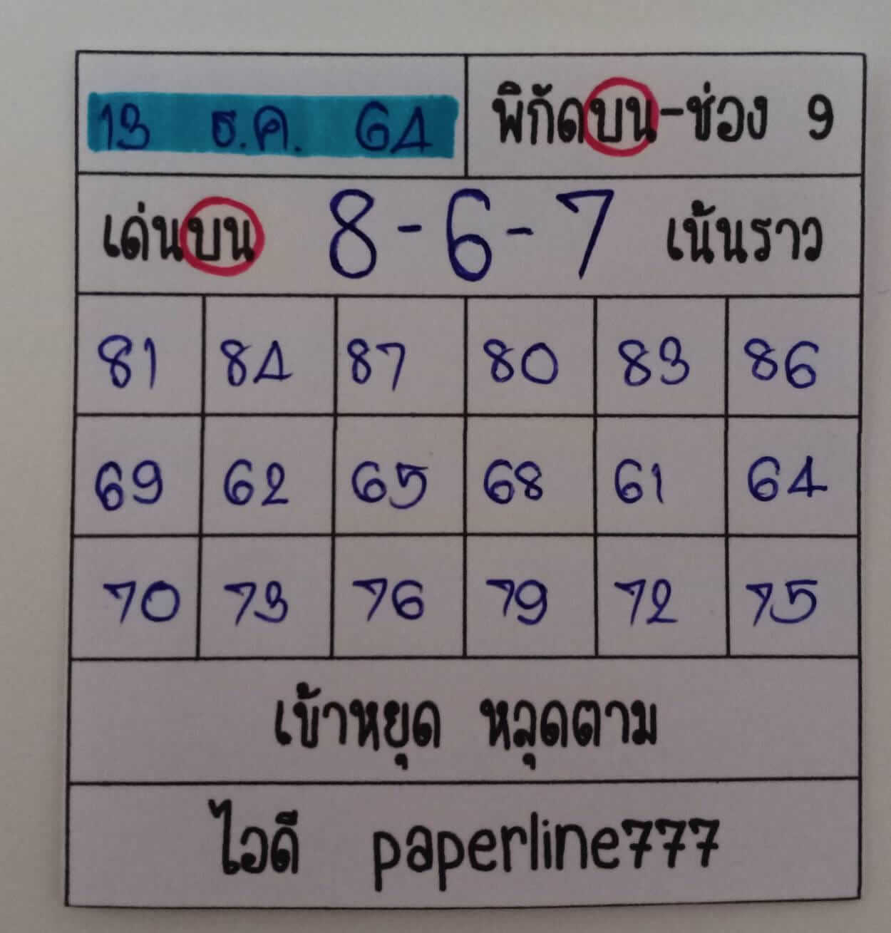 หวยหุ้น 13/12/64 ชุดที่ 2