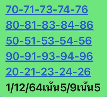หวยหุ้น 1/12/64 ชุดที่ 4