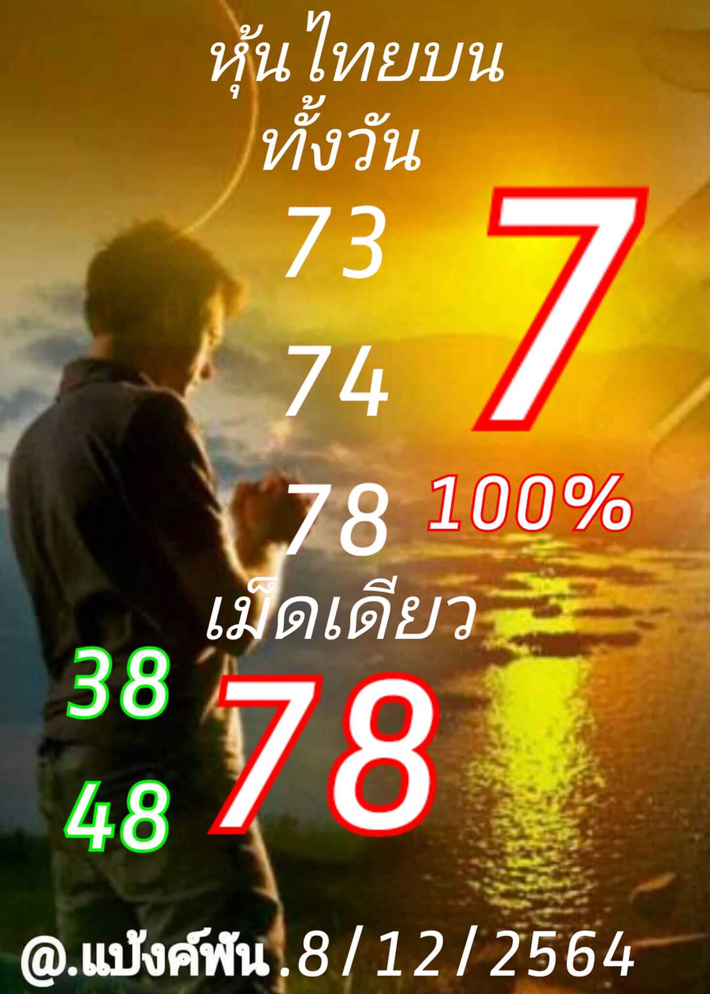 หวยหุ้น 8/12/64 ชุดที่ 2