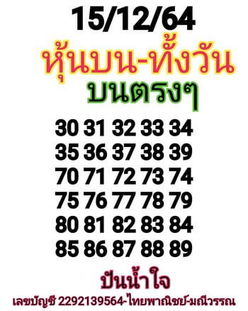 หวยหุ้น 15/12/64 ชุดที่ 1