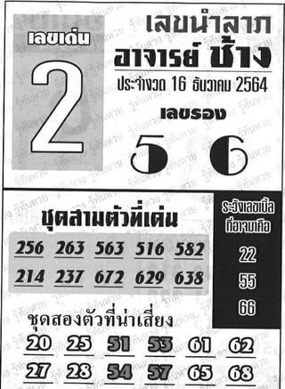 หวยอาจารย์ช้าง 16/12/64