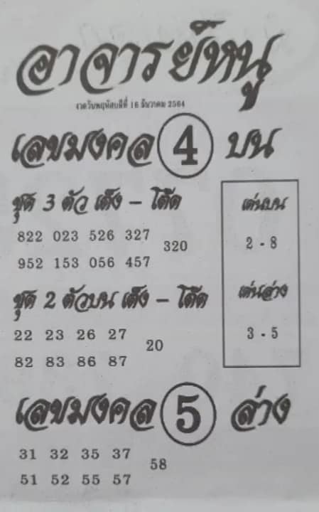 หวยอาจารย์หนู 16/12/64