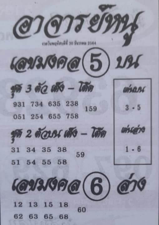 หวยอาจารย์หนู 30/12/64