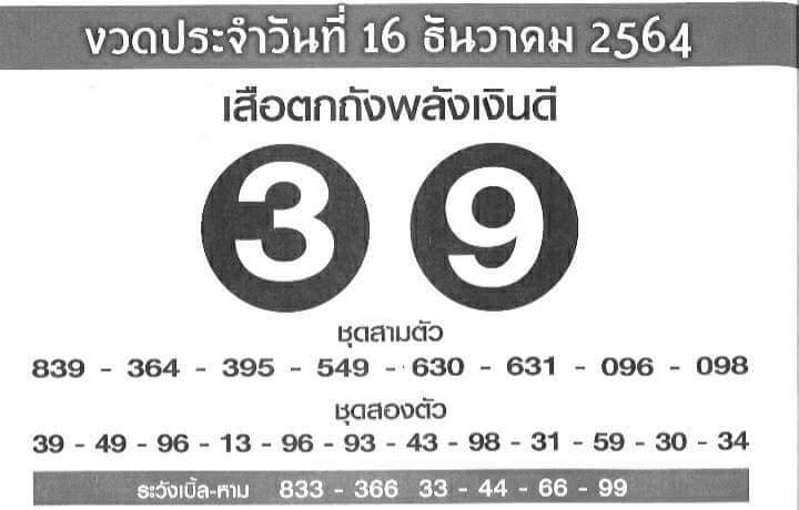 หวยเสือตกถังพลังเงินดี 16/12/64