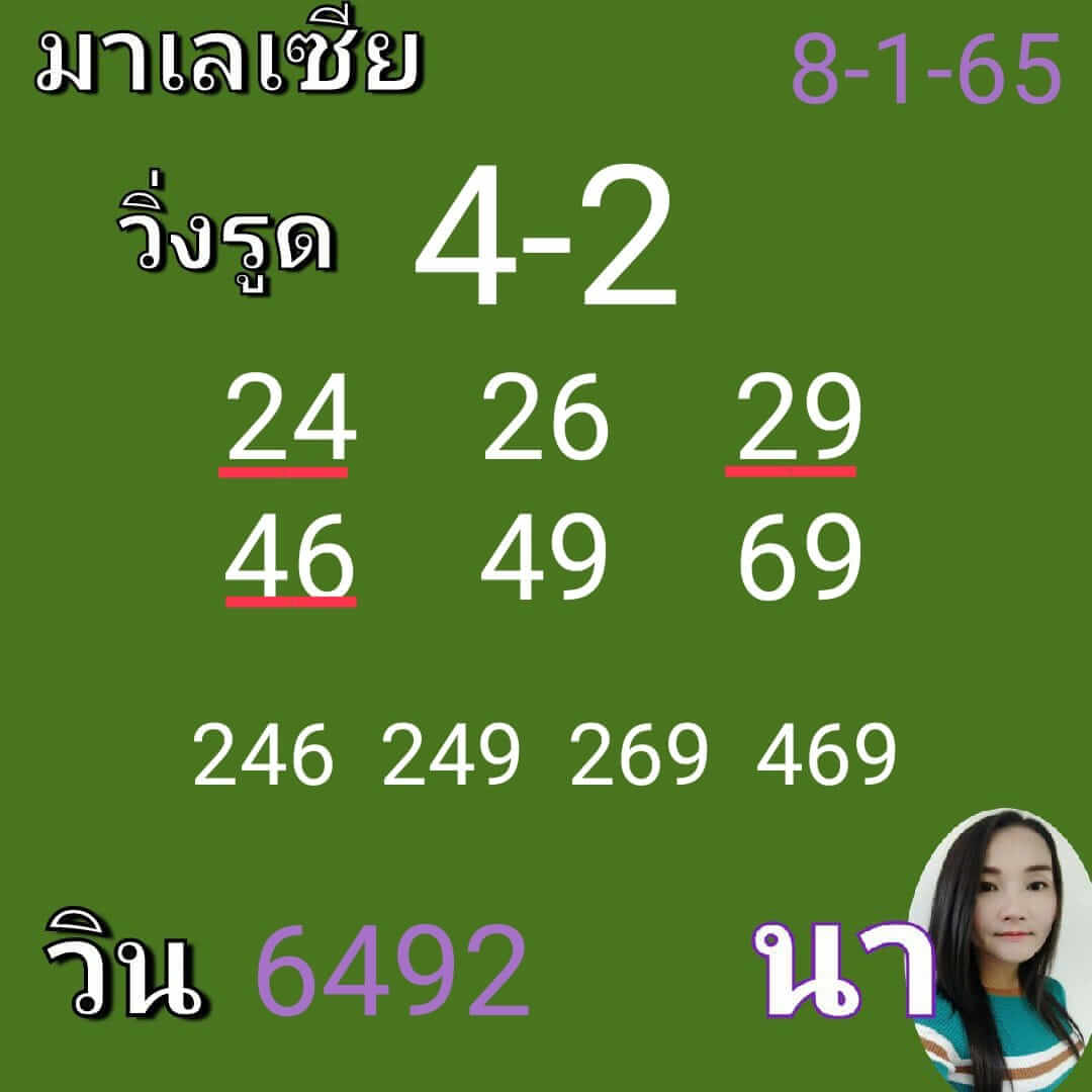 หวยมาเลย์ 8/1/65 ชุดที่ 9