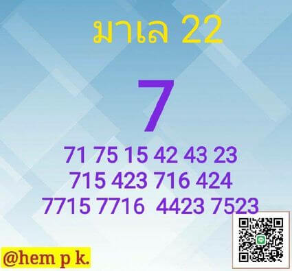 หวยมาเลย์ 22/1/65 ชุดที่ 2