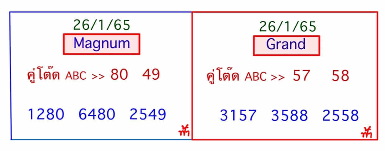 หวยมาเลย์ 26/1/65 ชุดที่ 2