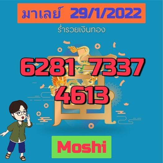 หวยมาเลย์ 29/1/65 ชุดที่ 1