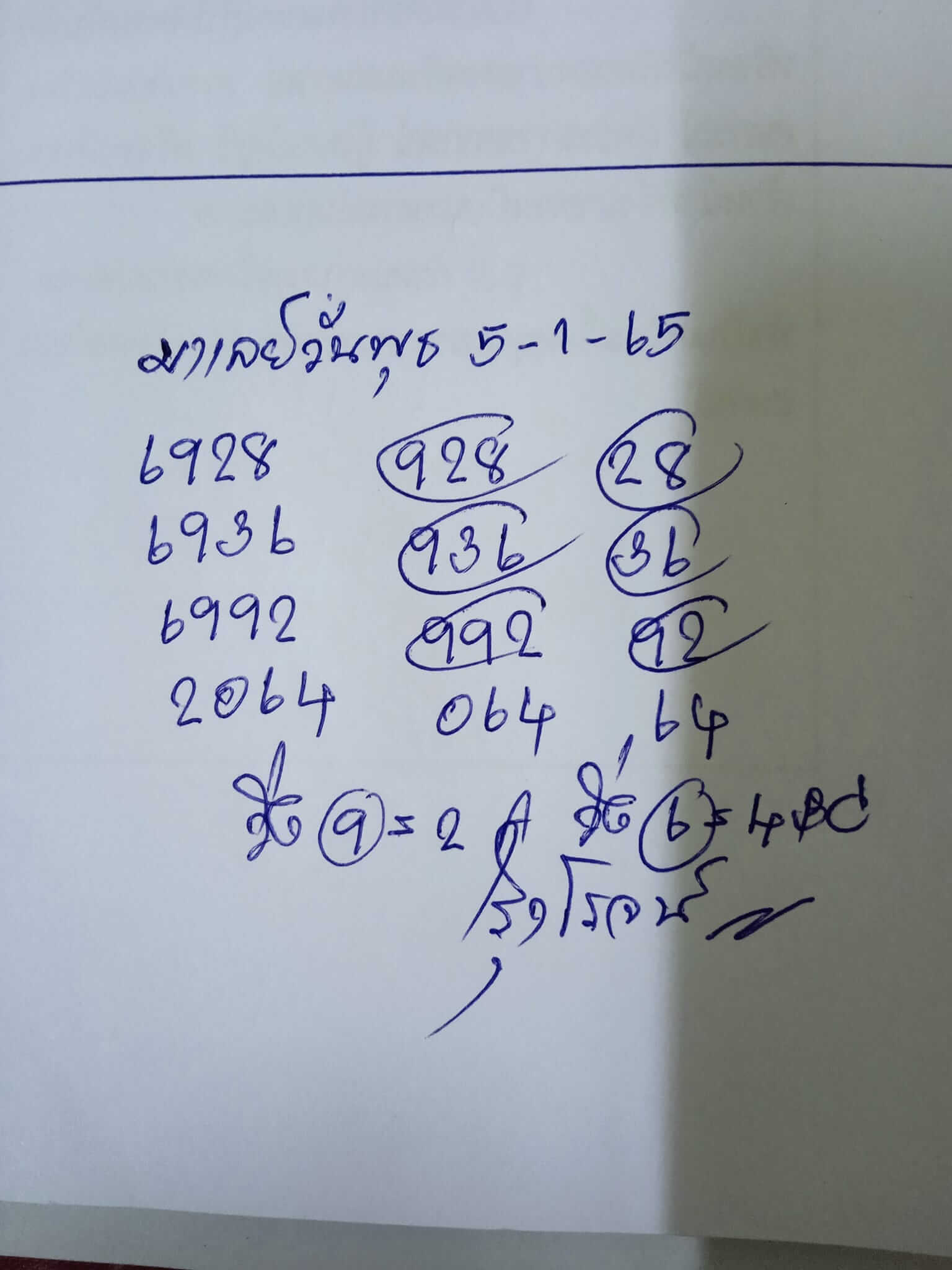 หวยมาเลย์ 5/1/65 ชุดที่ 2