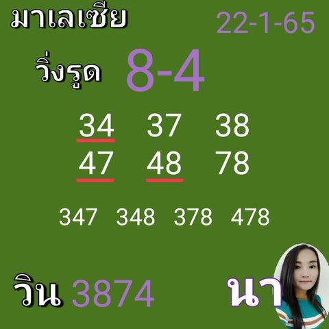 หวยมาเลย์ 22/1/65 ชุดที่ 10