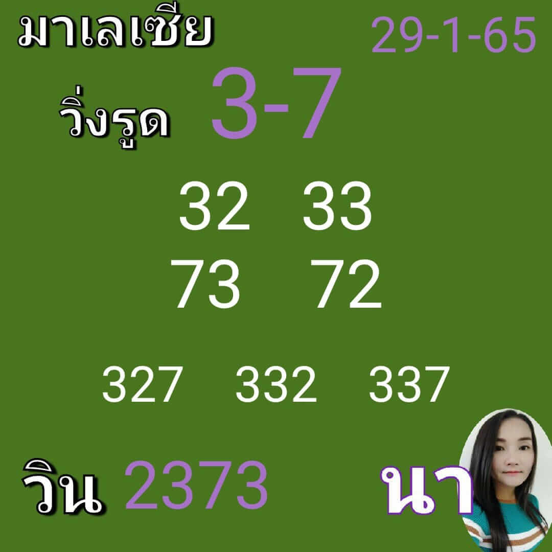 หวยมาเลย์ 29/1/65 ชุดที่ 8