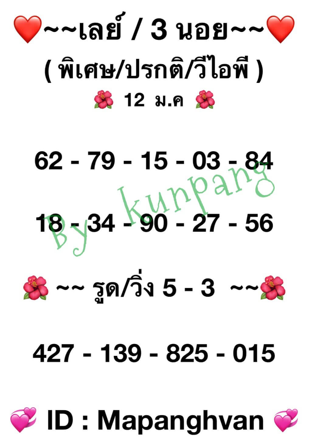 หวยมาเลย์ 12/1/65 ชุดที่ 6