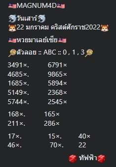 หวยมาเลย์ 22/1/65 ชุดที่ 8