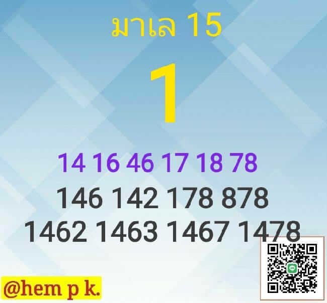 หวยมาเลย์ 15/1/65 ชุดที่ 3