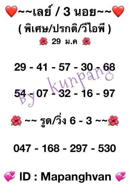 หวยมาเลย์ 29/1/65 ชุดที่ 2