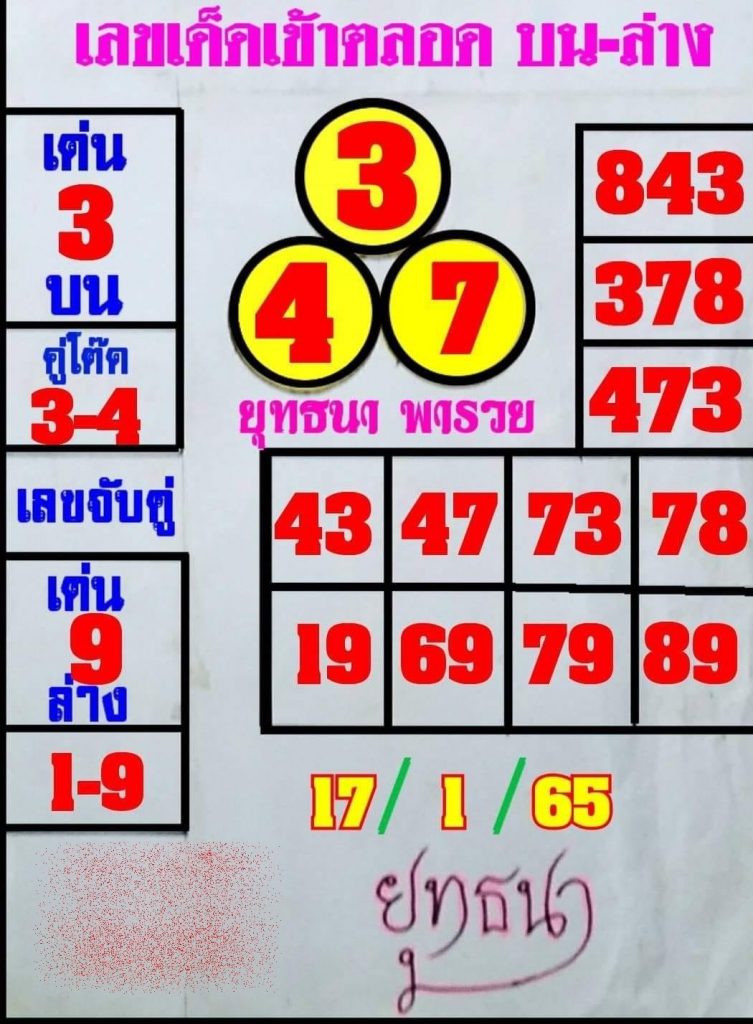 หวยยุทธนาพารวย 17/1/65