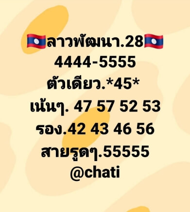 หวยลาว 28/1/65 ชุดที่ 3