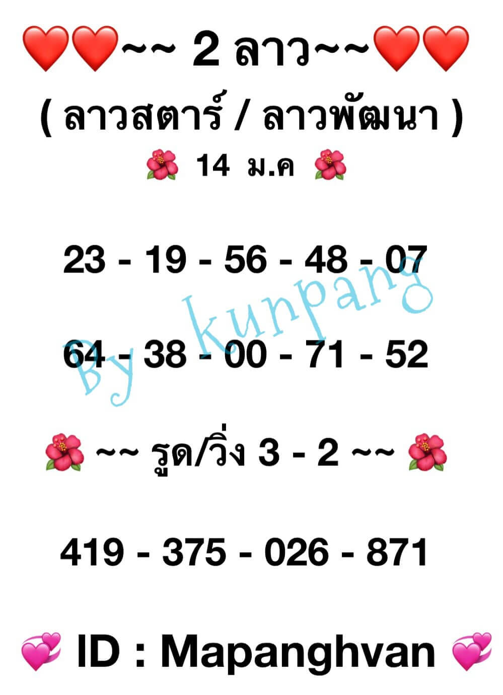 หวยลาว 14/1/65 ชุดที่ 2