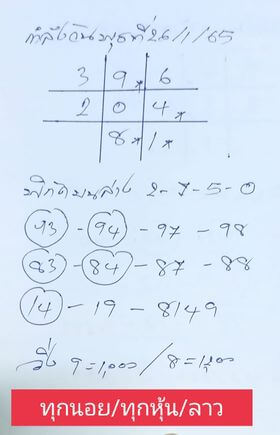 หวยลาว 26/1/65 ชุดที่ 3