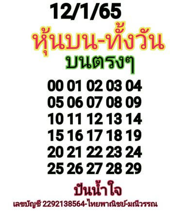 หวยหุ้น 12/1/65 ชุดที่ 9