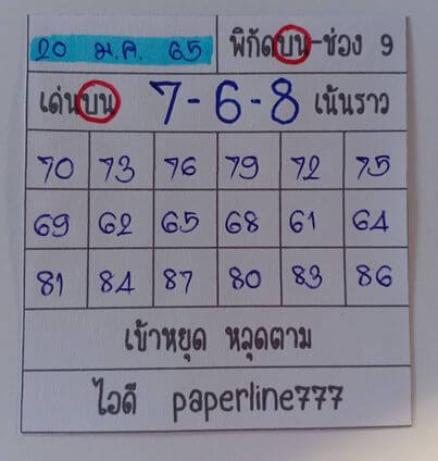 หวยหุ้น 20/1/65 ชุดที่ 10