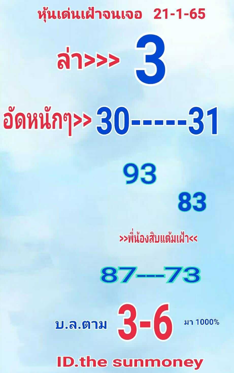 หวยหุ้น 21/1/65 ชุดที่ 10