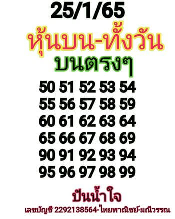 หวยหุ้น 25/1/65 ชุดที่ 10