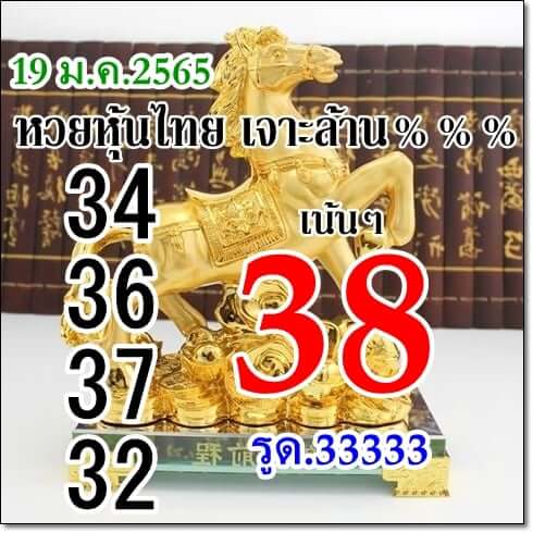 หวยหุ้น 19/1/65 ชุดที่ 10