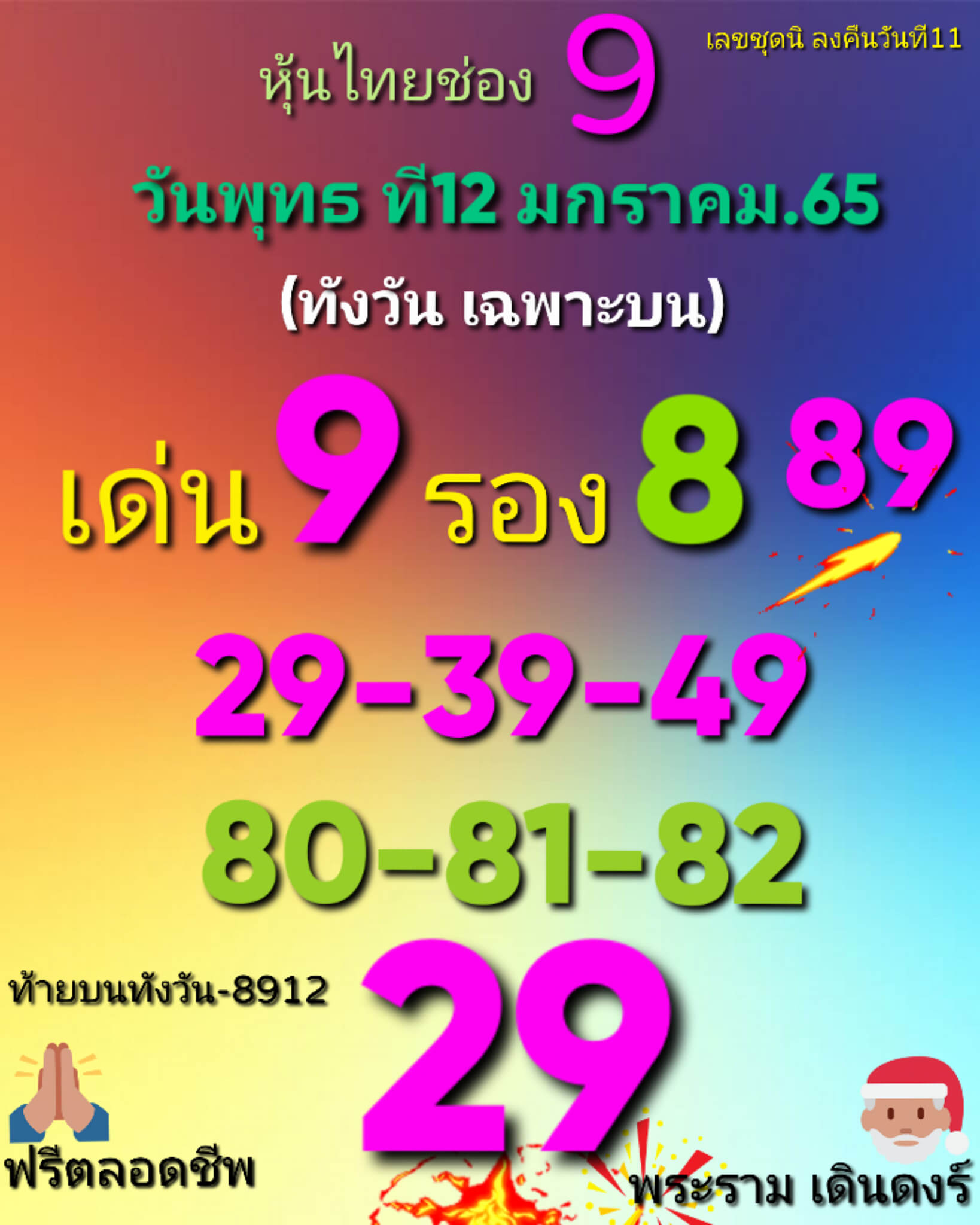 หวยหุ้น 12/1/65 ชุดที่ 7