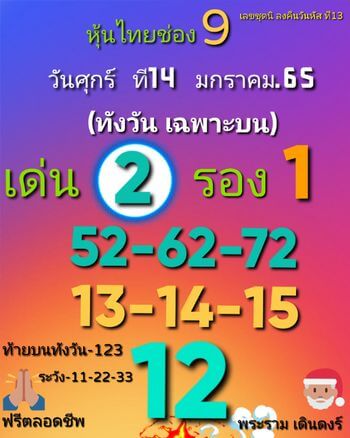 หวยหุ้น 14/1/65 ชุดที่ 10