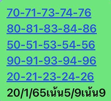 หวยหุ้น 20/1/65 ชุดที่ 7