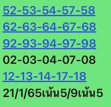 หวยหุ้น 21/1/65 ชุดที่ 3