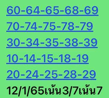 หวยหุ้น 12/1/65 ชุดที่ 2