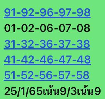 หวยหุ้น 25/1/65 ชุดที่ 3