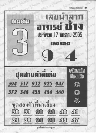 หวยอาจารย์ช้าง 17/1/65