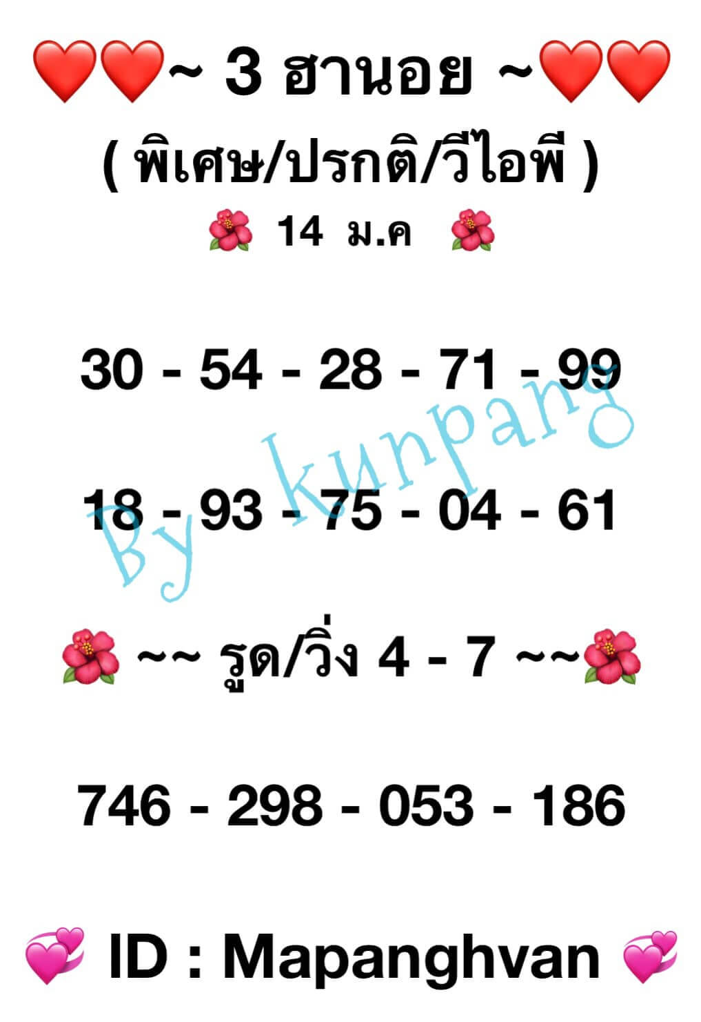 หวยฮานอย 14/1/65 ชุดที่ 5